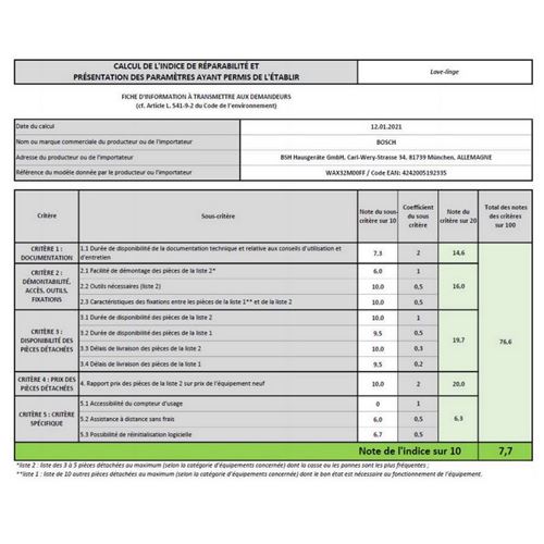 Bosch-Serie-8-WAX32M00FF-Machine-a-laver-independant-Niche-largeur-60-cm-chargement-frontal-70-litres-10-kg-1600-tours-min-blanc (3) Bosch-Serie-8-WAX32M00FF-Machine-a-laver-independant-Niche-largeur-60-cm-chargement-frontal-70-litres-10-kg-1600-tours-min-blanc (3)