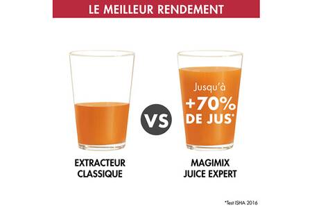 magimix_juice_expert_4_ch_s2211154257650K_175612691 magimix_juice_expert_4_ch_s2211154257650K_175612691