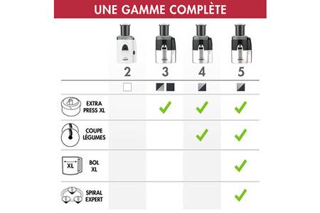 magimix_juice_expert_4_ch_s2211154257650O_175604491 magimix_juice_expert_4_ch_s2211154257650O_175604491